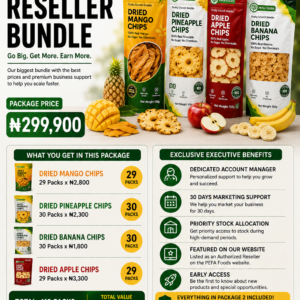 Executive Reseller Bundle (Package 3) Potential Profit- 82,600 per Executive Bundle